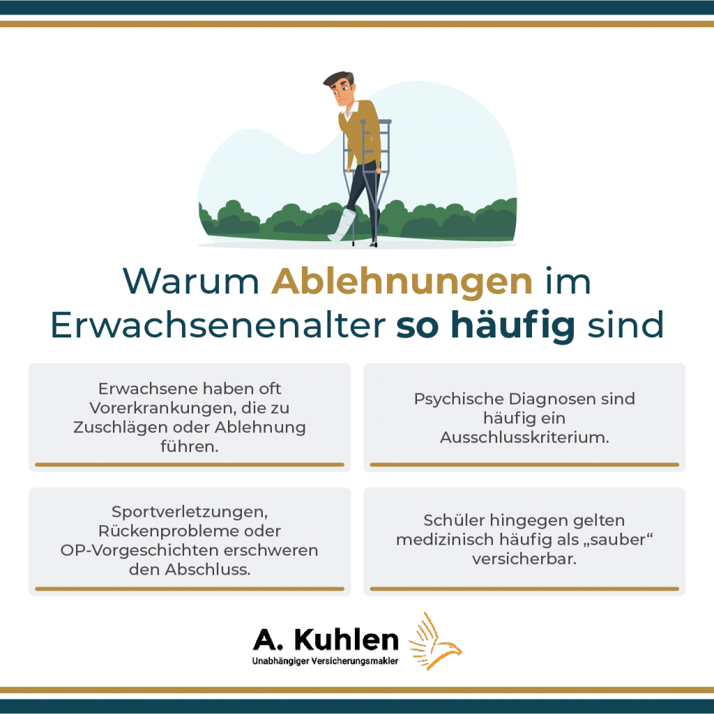 BU: Warum Ablehnungen im Erwachsenenalter so häufig sind